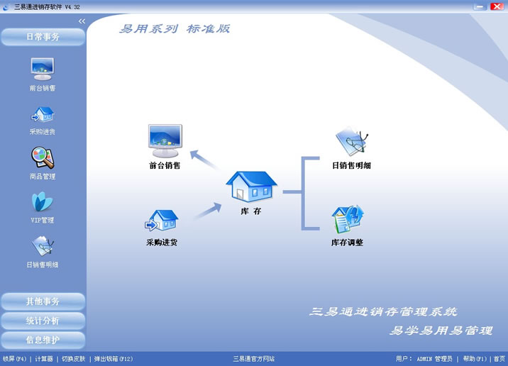 銷售管理系統前臺銷售界面